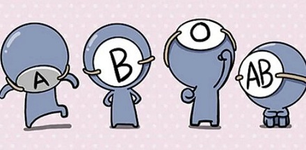血型系统中为什么是A、B、O型，而不是A、B、C型？