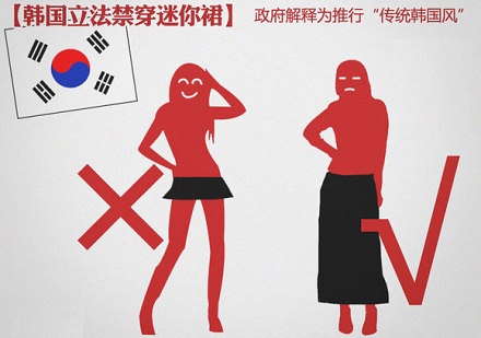 韩国：不能穿过于短小的迷你裙
