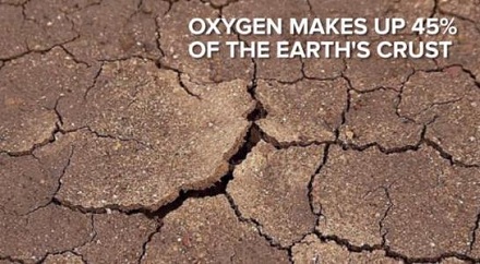 为什么地球上的氧气用不完？
